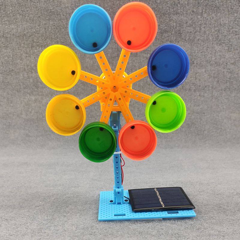 每个部分大约包含四分之一即25%的基金