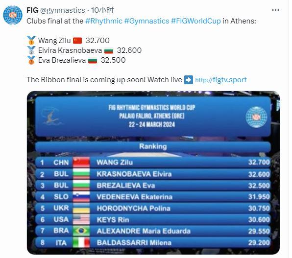 中国艺术体操新星王子露斩获个人项目首枚世界